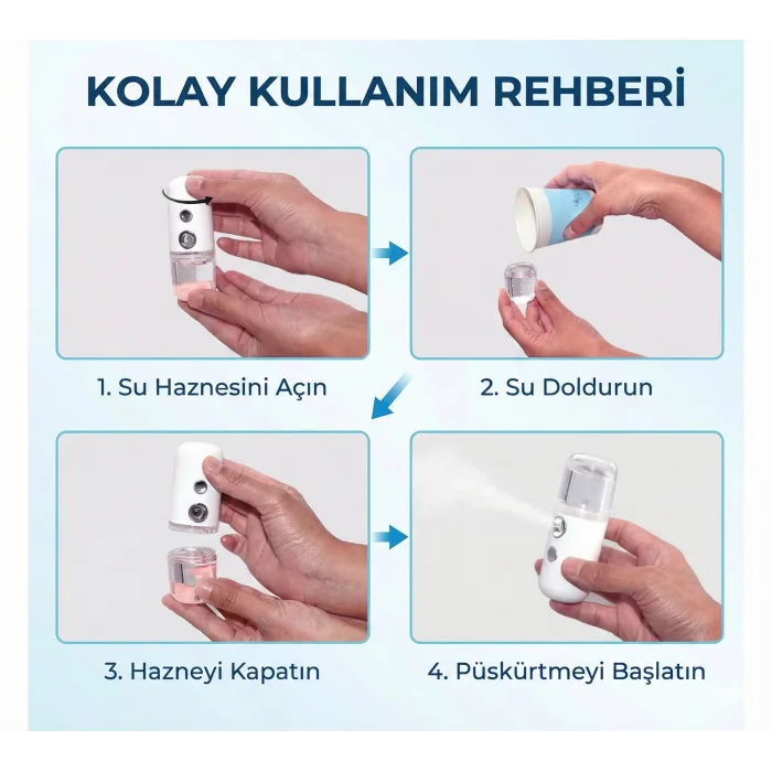 Şarjlı Mini Yüz Nemlendirici Dezenfektan  Mist Sprayer
