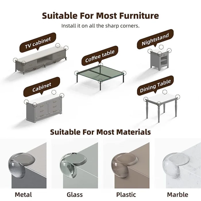 Silikon Şeffaf Masa Kenar , Köşe Koruması