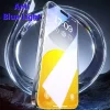 Baseus iPhone 15 Full Koruma Anti Mavi Işık Tempered Cam Ekran Koruyucu-(5775)