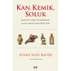 Kan, Kemik, Soluk