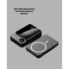 MagSafe Uyumlu Powerbank 20W PD 15W