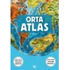 Orta Atlas