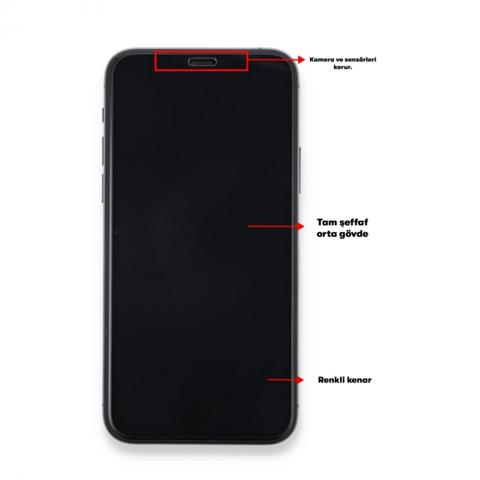 İphone 7 Plus Seramik Nano Ekran Koruyucu - Siyah