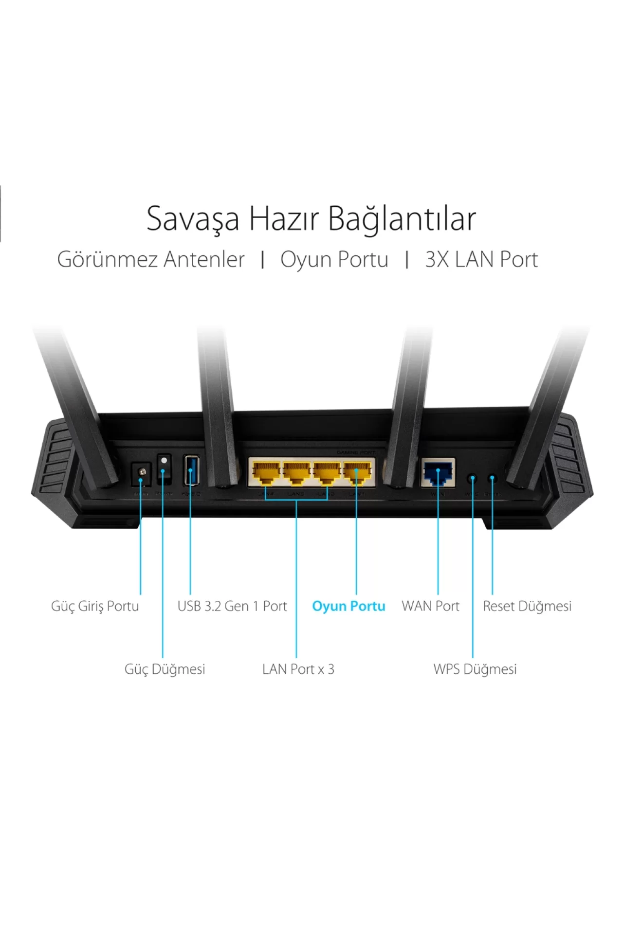 Asus ROG Strix GS-AX5400 Dual Band WiFi 6 Gaming Router