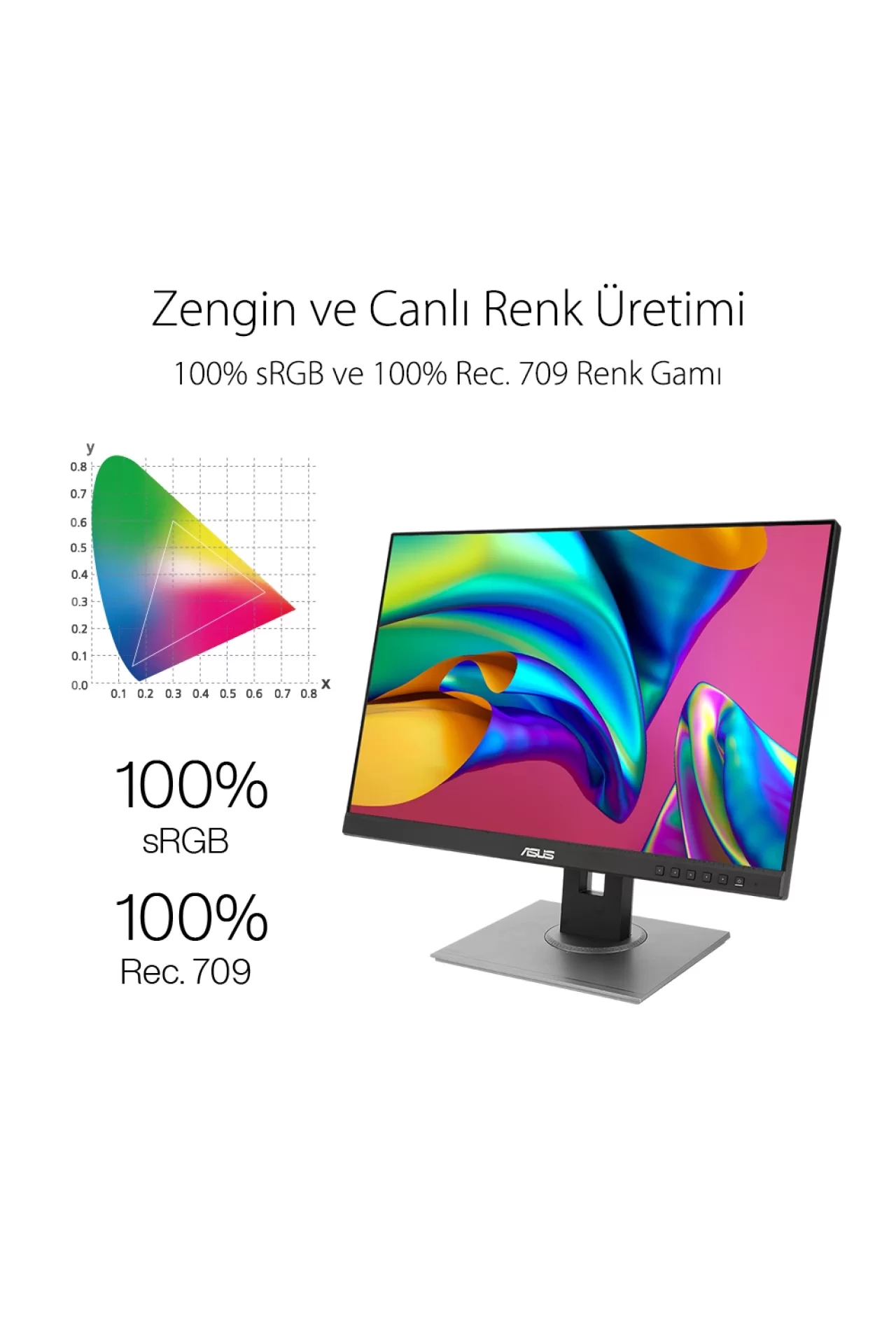 Asus ProArt PA248QV 24 1920x1080 Full HD 5ms Profesyonel IPS Monitör