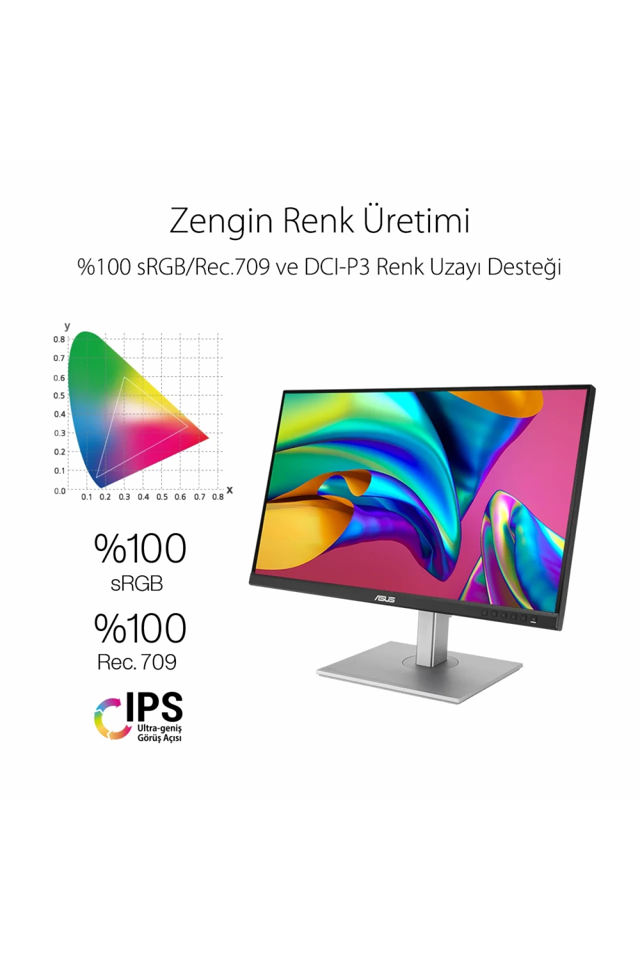 Asus ProArt PA278CV 27 inç 5 ms 75 hz 2K IPS DP Mini DP HDMI LED Monitör