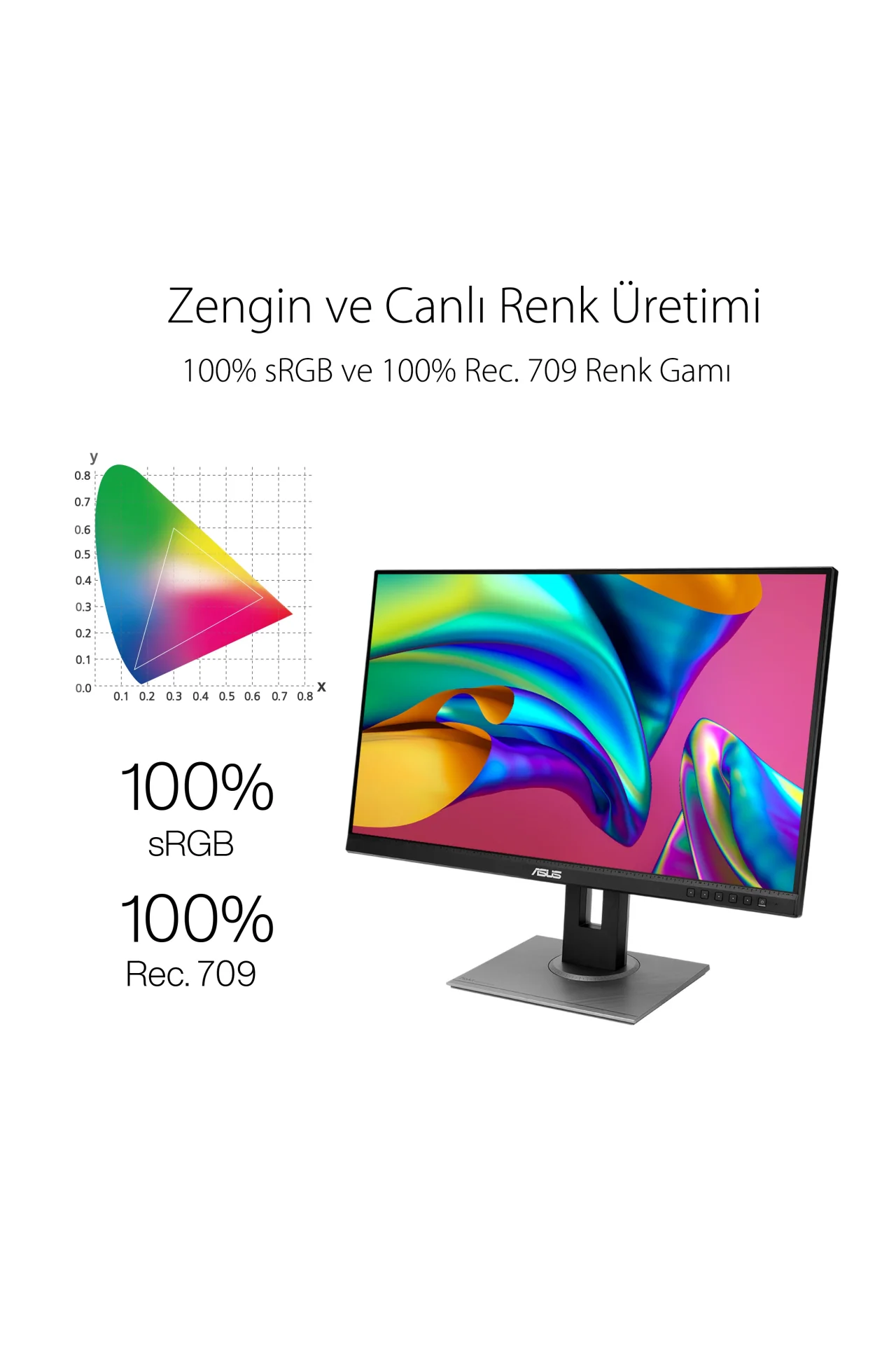 Asus ProArt PA278QV 27 75Hz 5Ms DVI+HDMI+DP+mDP+USB WQHD Adaptive-Sync IPS Pivot Vesa Monitör