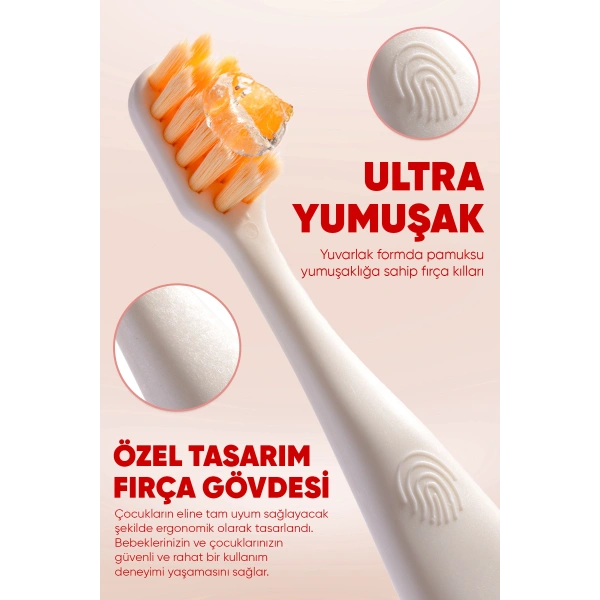 SET Portakal&Mandalina Diş Macunu Florürsüz - Ekolojik Diş Fırçası Lupy