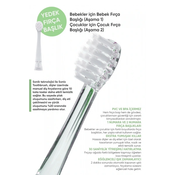 SET Sonik Pilli Diş Fırçası ve İkili Yedek Başlık
