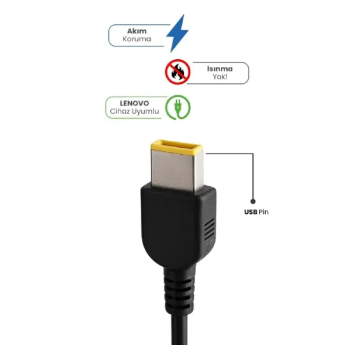 20V 3.25A USB Pin 65 Watt For LENOVO Laptop Adaptör