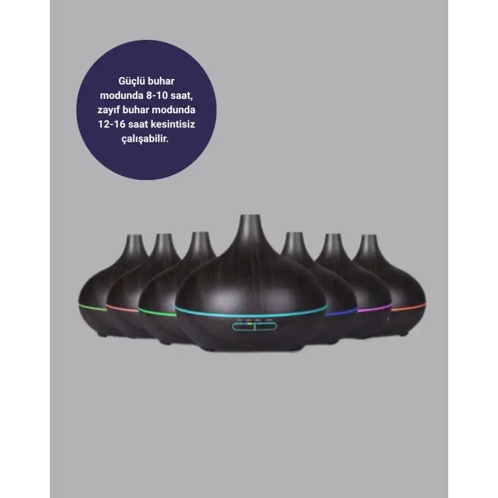 550 Ml Büyük Su Hazneli Ultrasonik Nemlendirici Ve Aromaterapi Difüzörü