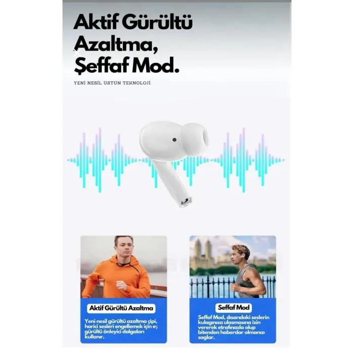 Air 2 Max Plus Anc Dokunmatik Ekranlı Bluetooth Kulaklık Ios Android Tüm Telefonlara Uyumlu Kulaklık