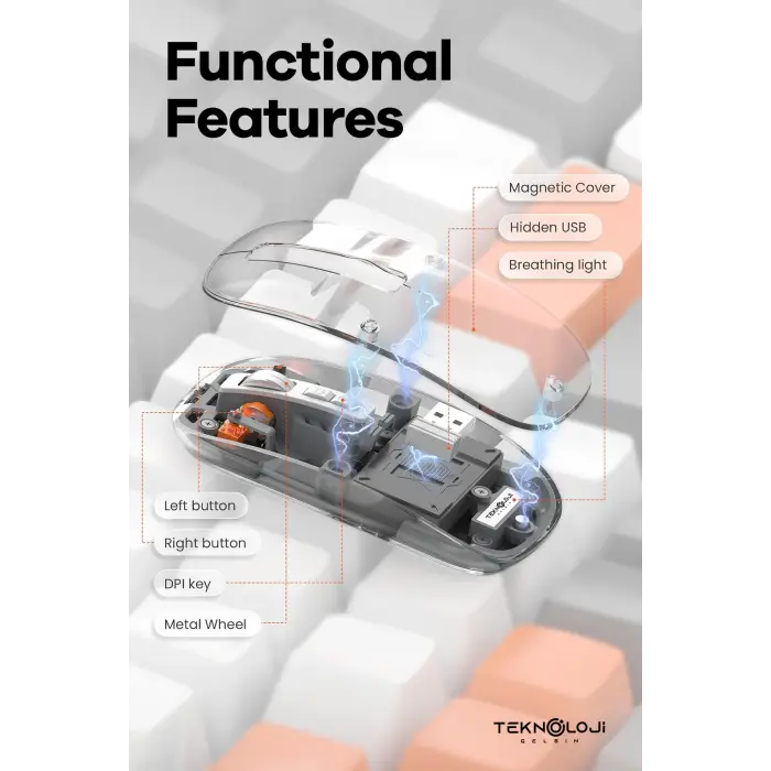 Bluetooth USB Çift Modlu Sessiz Mouse, Şeffaf Mıknatıslı Kapaklı, Type-C Şarjlı, DPI Ayarlı, Kablosuz 10m Çekim Mesafeli, Masaüstü Kısayol Tuşlu, Taşınabilir Şarjlı Mouse Beyaz