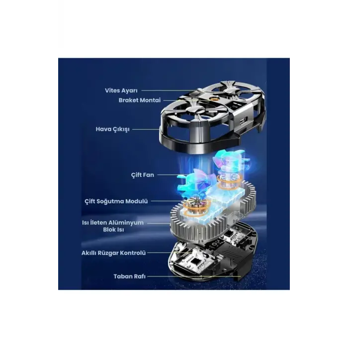 Bütün Telefon Modelleri İle Uyumlu Telefon Soğutucu ÇiftFan Pervaneli 3 Kademeli Işıklı Oyuncu Güçlü