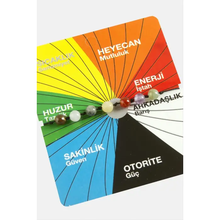 Çakra Doğaltaş İp Bileklik