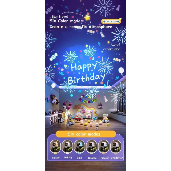 Çocuklar Için Eğitici Ve Eğlenceli Robot Temali Projektör Gece Lambasi