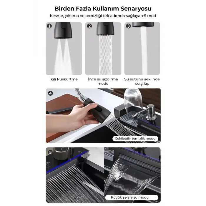 Dijital Akıllı Eviye Seti – LED Sıcaklık Göstergeli, Çift Şelale Musluklu, 360° Döner Sistem