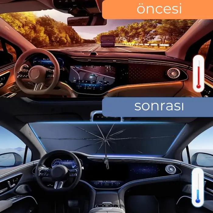 Fiat Fiorino, Citroen Berlingo, Renault Kangoo, Ford Courier, VW Caddy Uyumlu Oto Şemsiye