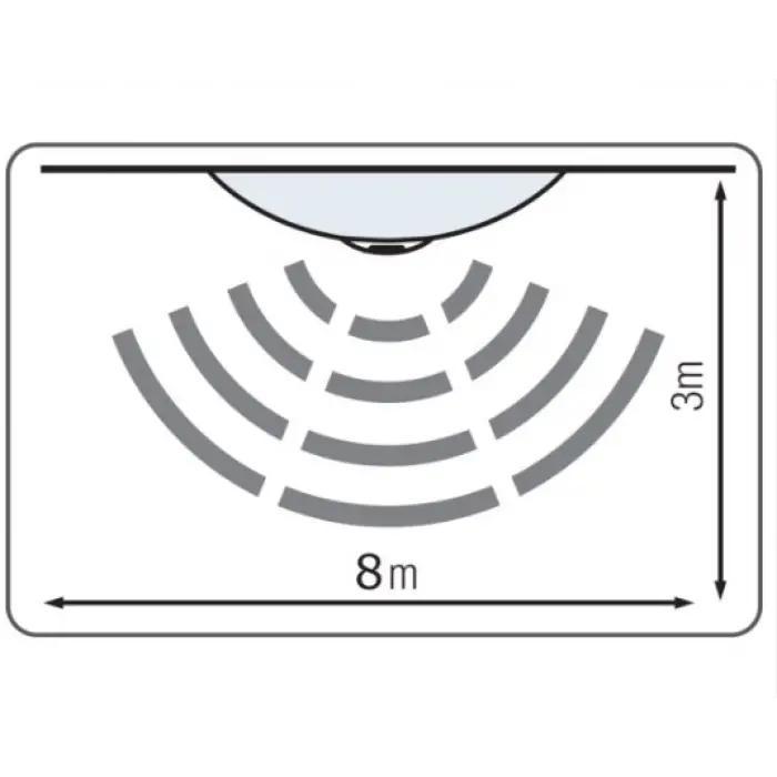 HOROZ 360° Sensörlü Tavan Armatürü Beyaz Kasa E27 Duy