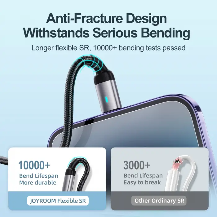 S-CL020A10 20W TYPE C-LIGHTNING 2M-BLACK