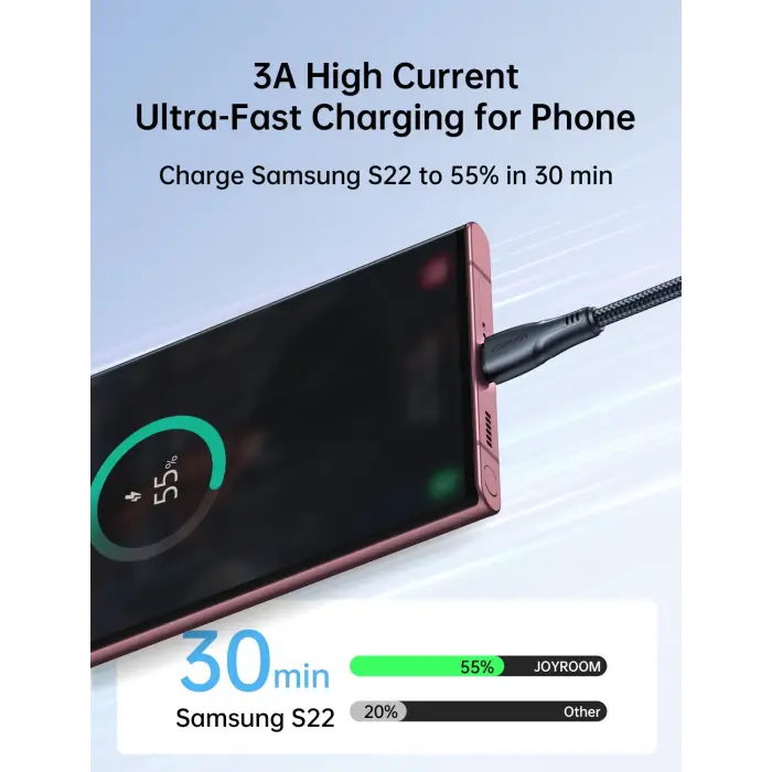 S-UC027A11 3A USB A-TYPE C 1.2M-BLACK