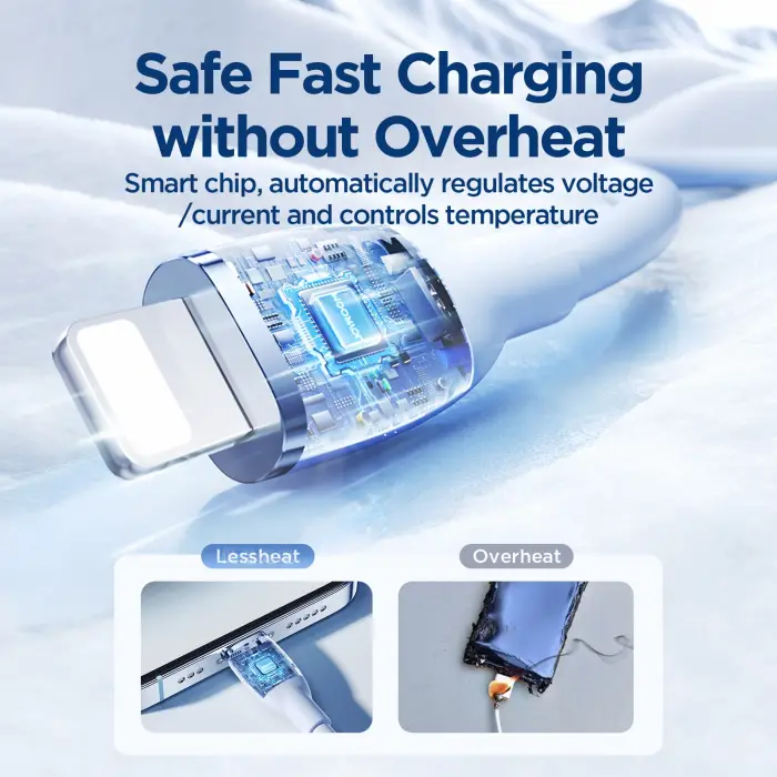 SA29-AL3 3A USB A-LIGHTNING 1.2M-BLUE