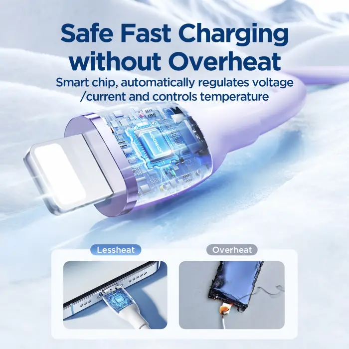 SA29-AL3 3A USB A-LIGHTNING 1.2M-PURPLE