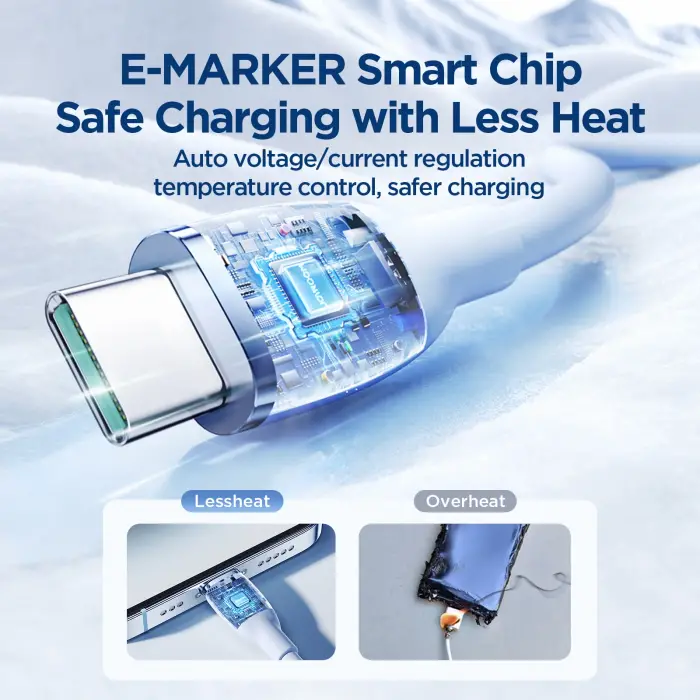 SA29-CC5 100W TYPE C-TYPE C 1.2M-BLUE