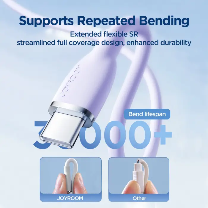 SA29-CC5 100W TYPE C-TYPE C 1.2M-PURPLE