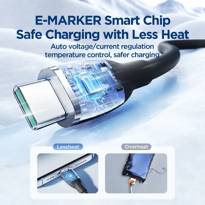 SA29-CC5 100W TYPE C-TYPE C 2M-BLACK