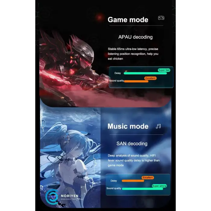 K55 Tws Pro Oyuncu Kulaklığı 3D Stereo Ses Extra Bass Işıklı Mikrofonlu Bluetooth Kablosuz Kulaklık