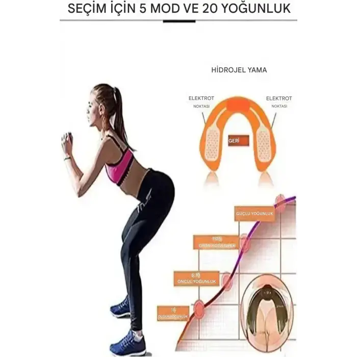 Kalça Egzersiz Ve Sıkılaştırma Masaj Aleti EMS Hips Trainer (Lisinya) alithestereo