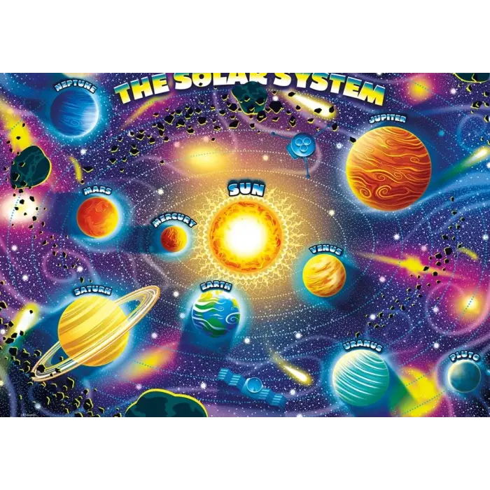 KS Jumbo Puzzle 50 Parça Planets Of Solar System Gezegenler