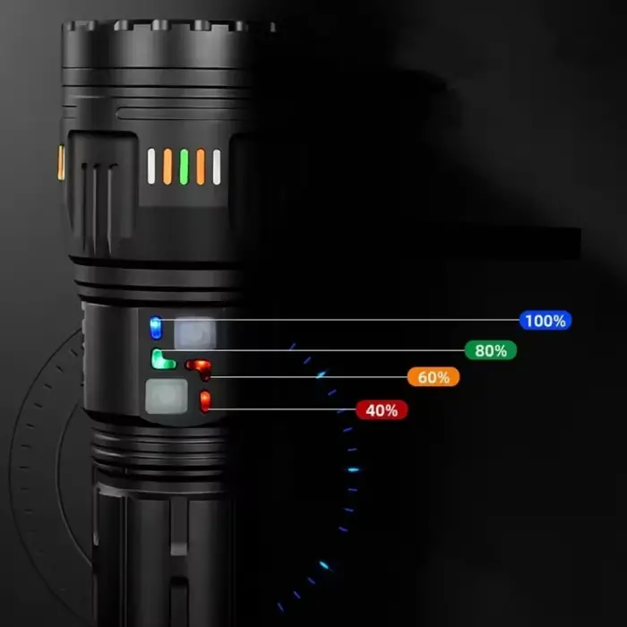 Lazer Etkili Profesyonel El Feneri  Wt-631- 30,000 Lümen