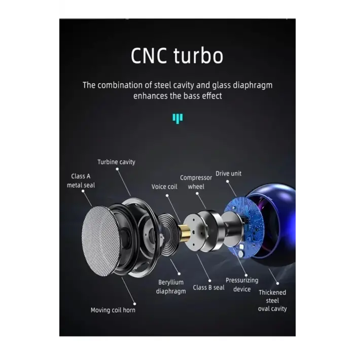 Metal Mini Kablosuz Hoparlör Şarjlı 4w Mini Bluetooth Speaker Tws Özellikli Ses Bombası