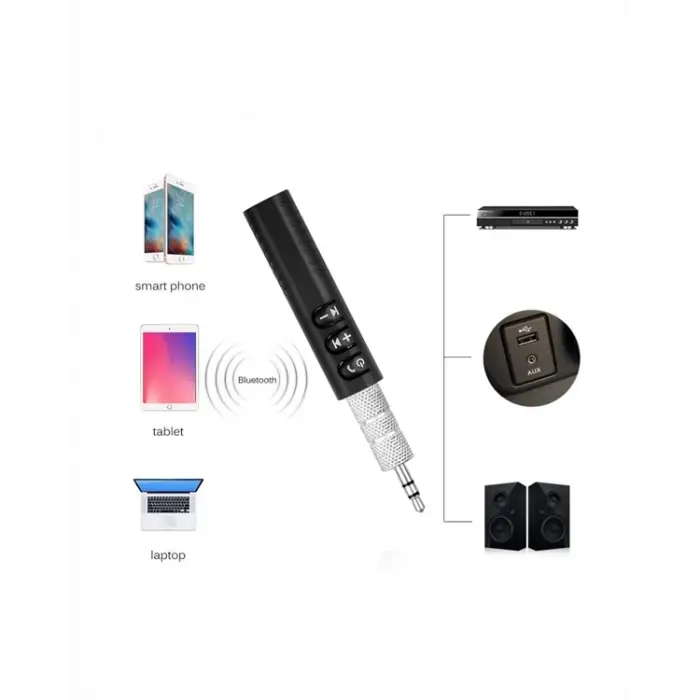 Mini Bluetooth Müzik Alıcısı | Ev & Araç Stereo Sistemlerine Kablosuz Bağlantı