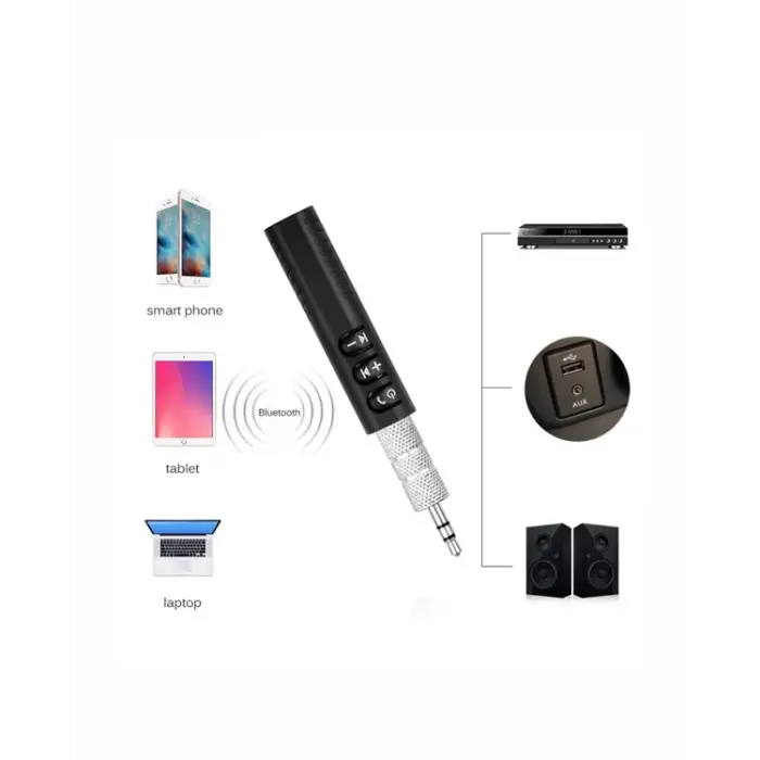 Mini Bluetooth Müzik Alıcısı | Ev & Araç Stereo Sistemlerine Kablosuz Bağlantı