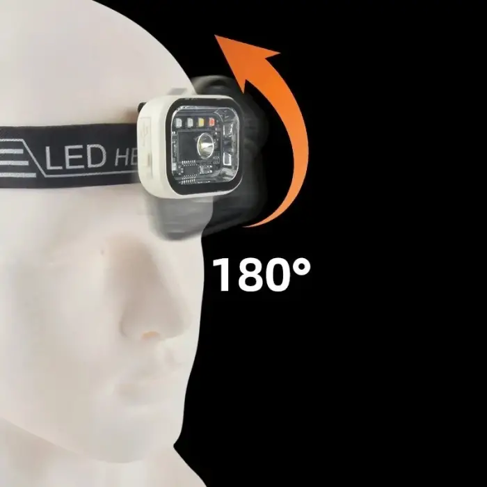 Police Ps-1979 Sensörlü Mıknatıslı Fonksiyonlu Çok Amaçlı Şapka Kafa Feneri