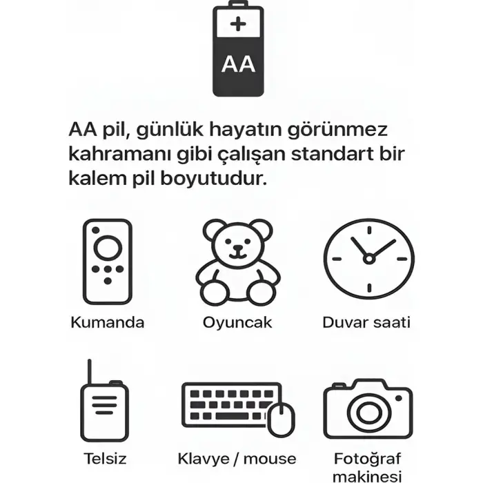 Type-c Şarjlı 2800mwh 1.5v Şarj Edilebilir 2’li Aa5 Kalın Pil - Lityum Iyon Batarya