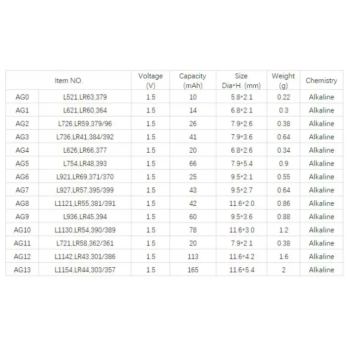 Yuma Ag13 Lr44 Sr44 A76 1.5v Alkalin Saat Pili 10 Adet