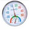 Anymetre Comfortable Meter Termometre Ve Nem Ölçer