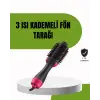 Hızlı Kurutma ve Hacim Veren Elektrikli Saç Fırçası