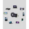 Kablosuz HDMI Görüntü ve Ses Aktarıcı – Anycast M9 Plus Tak-Çalıştır TV Adaptörü
