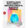 Kristal Ses Kaliteli Taşınabilir Bluetooth Hoparlör