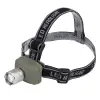 Police Pc-1803 Cree Power Led Ampullü Kafa Feneri