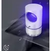 Sinek Öldürücü Uv Lamba