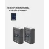 Solar Dış Mekan Aplik Su Geçirmez Dayanıklı Led Aydınlatmalı