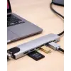 USB C Çoklu Port Adaptör HDMI USB Ethernet SD Kart Hub
