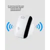 WiFi Sinyal Güçlendirici 2.4G Repeater Yüksek Çekim Kapasiteli
