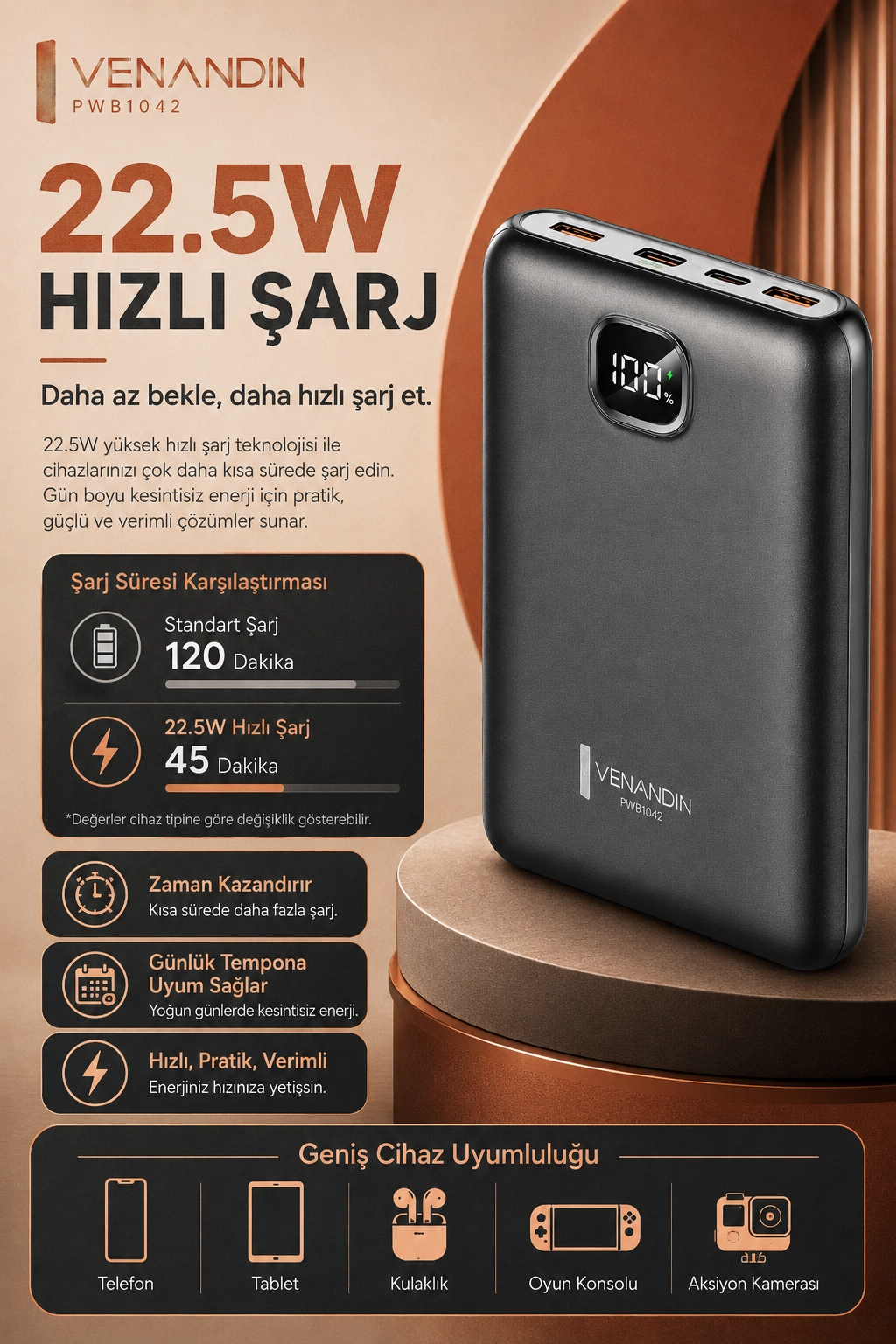 Dijital Ekranlı 10000 mAh Taşınabilir Harici Şarj Cihazı Hızlı Dolumlu